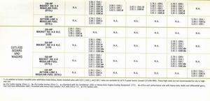 1970 Oldsmobile Power Teams-09.jpg